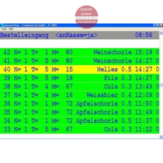 Apronti Verwaltungs-Software für CLikS Funktastatur + SMS