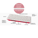 Dispo-Screen Komplett-Paket Fahreraufruf