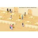 Leasing 36 Monate - KettyBot Service-Roboter