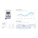 Handball cleaning robot for resin removal for sports halls CC1 Pudu + conversion of Alpha11