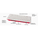 Logistik-/Speditions-/Industrie Aufrufsystem -...